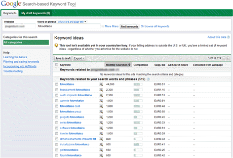 Search-based Keyword Tool