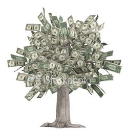 Spesa su Google AdWords