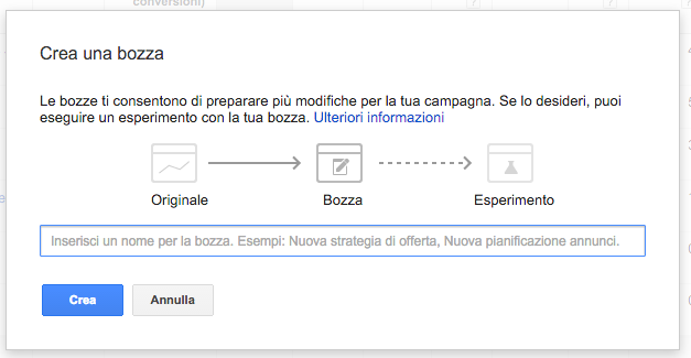 bozza-campagna-adwords