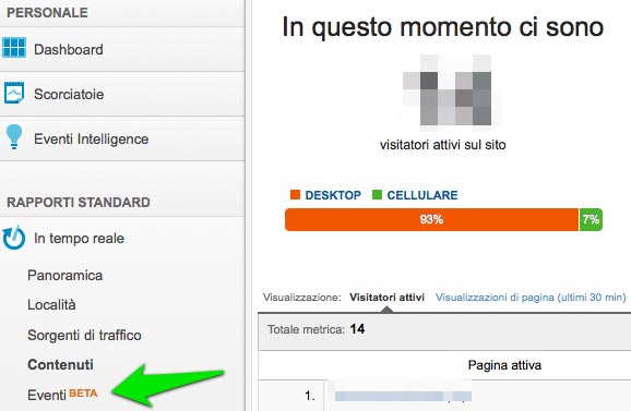 Eventi di Google Analytics in tempo reale