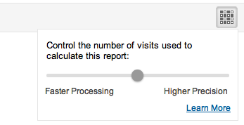 Controllare la velocità dei report di analytics