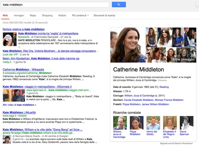 Kate Middleton su Google