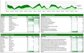 Next Analytics per Excel